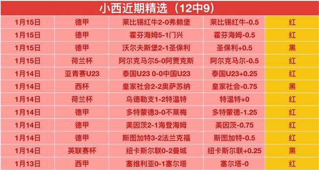 英超焦点战,周三,利物浦与纽,龙8国际,龙8国际官网,龙8国际官网玩家首选
