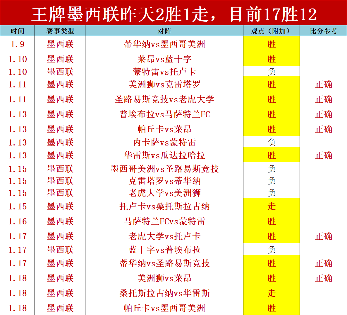 印尼男足国,家队迎来克,鲁伊维特掌,龙8国际,龙8国际官网,龙8国际官网玩家首选