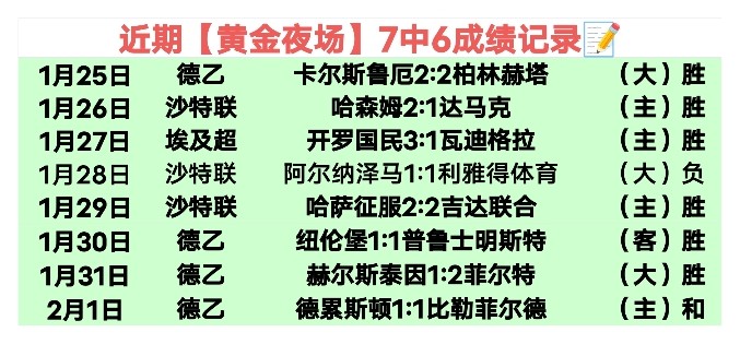 沙漠奇迹,甲艾卜哈稳,居榜首,龙8国际,龙8国际官网,龙8国际官网玩家首选