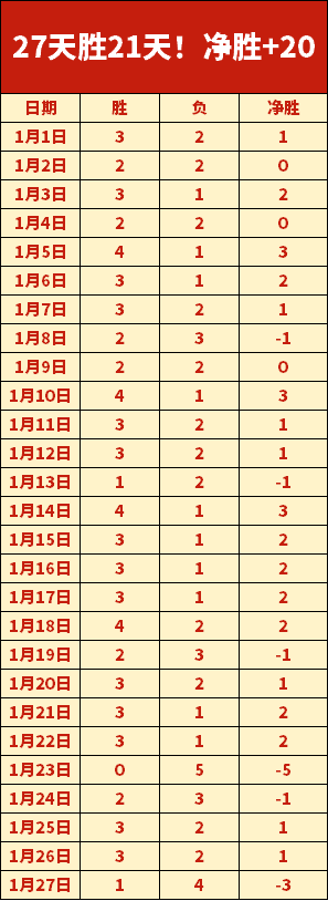 欧冠加时赛,进球如潮,马竞主场险,龙8国际,龙8国际官网,龙8国际官网玩家首选