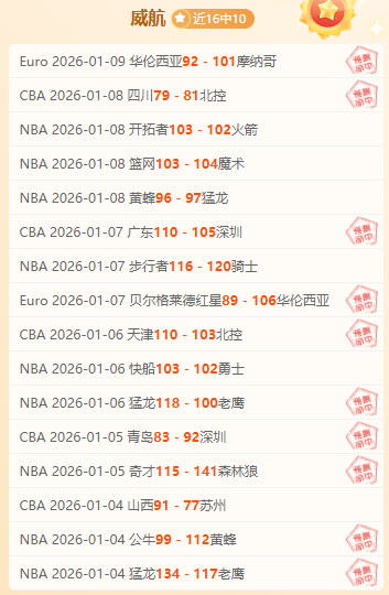 单欢欢加盟,西海岸,侯煜领衔广,龙8国际,龙8国际官网,龙8国际官网玩家首选