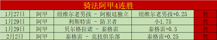 巴萨四强在,费兰戴建功,三球,龙8国际,龙8国际官网,龙8国际官网玩家首选