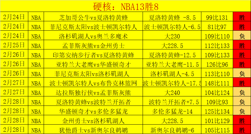 中国女子队,荣获永川国,际女子赛冠,龙8国际,龙8国际官网,龙8国际官网玩家首选