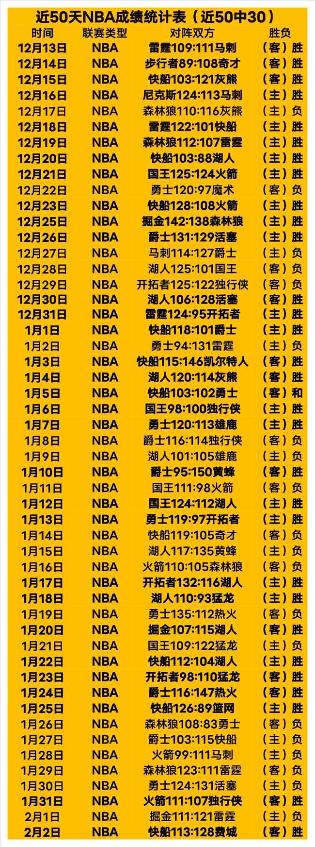 阿森纳斯凯,利夏天离队,概率高,龙8国际,龙8国际官网,龙8国际官网玩家首选