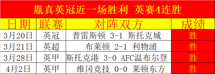 预测,专家精准预,篮球,龙8国际,龙8国际官网,龙8国际官网玩家首选