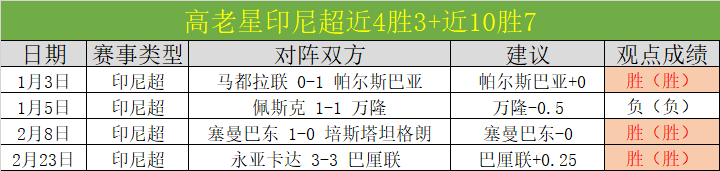 卡利亚里期,号分析,专家推荐质,龙8国际,龙8国际官网,龙8国际官网玩家首选