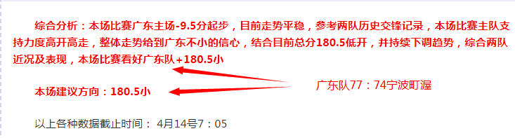 勇士对雷霆,库里与亚历,山大巅峰对,龙8国际,龙8国际官网,龙8国际官网玩家首选