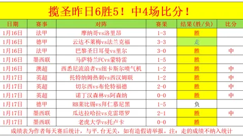 中国U22国家队与乌兹别克斯坦激战：国际青年足球邀请赛精彩对决