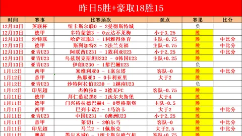 勇士主场神威再显？揭秘魔鬼场馆三连胜能否续写传奇？