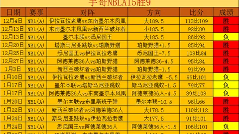 奧爾特加強調：守門關鍵在零失誤，解決心理困擾我們當關鍵角色！