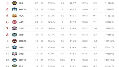 葡萄牙横扫波黑，B費梅开二度并送出助攻，2025欧预赛3-0完胜对手！